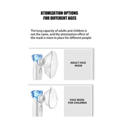 Ultrasonic Portable Micro-mesh Handheld Nebulizer